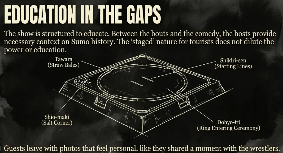 sumo hall hirakuza osaka wrestlers staring down before match tension buildup