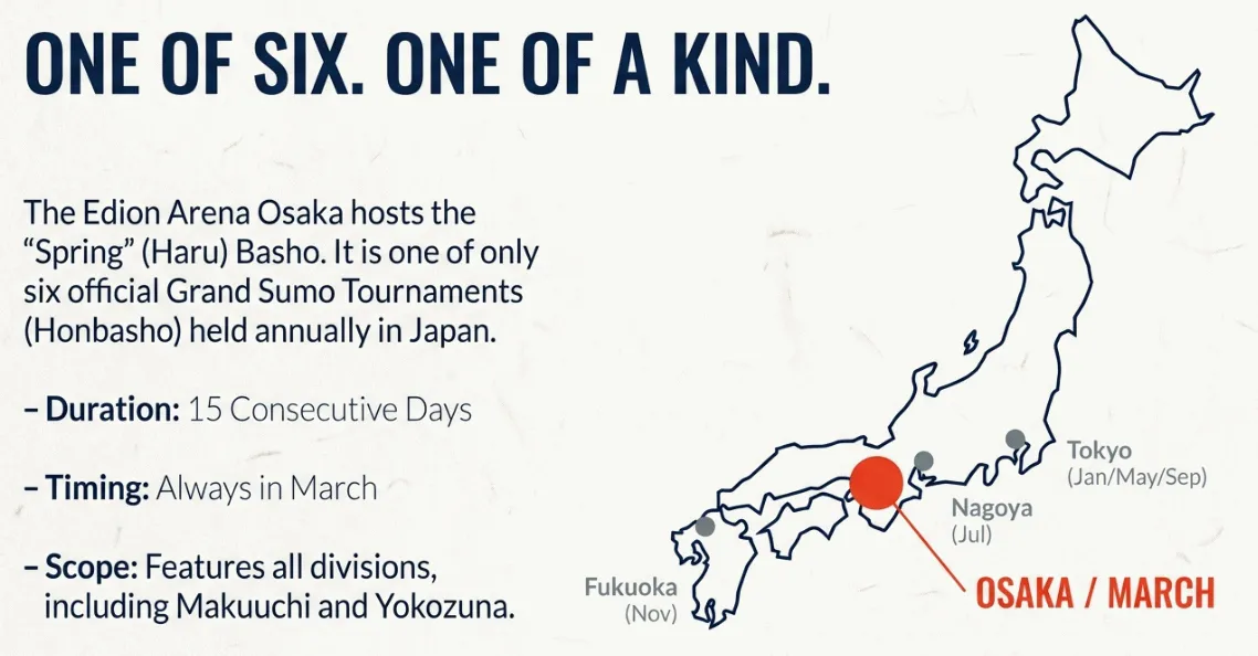 Osaka Haru Basho March 2026 peak days and best time to see yokozuna fight at Edion Arena sumo tournament